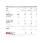 ARISTON VELIS EVO 100L 3626147-R