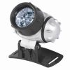 LED-es fejlámpa PLF 12 LED-es fejlámpa PLF 12