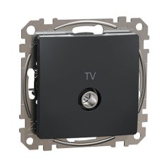 SednaÚj antenna aljzat betét közp. fedéllel TV koax végzáró 4dB műanyag antracit