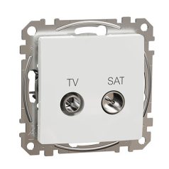 SEDNA ÚJ TV/SAT ALJ. VÉGZ.