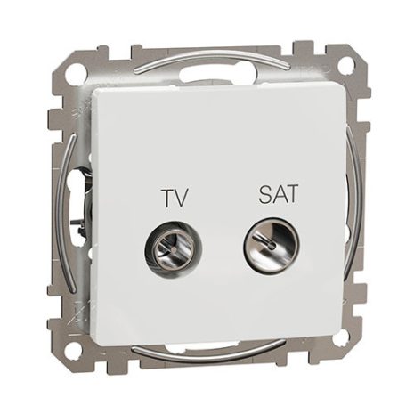 SEDNA ÚJ TV/SAT ALJ. VÉGZ.