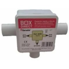   Kötődoboz 75x75mm falon kívüli, IP55, Mü II-s csőhöz átmérő:16-20mm, pattintós fedél